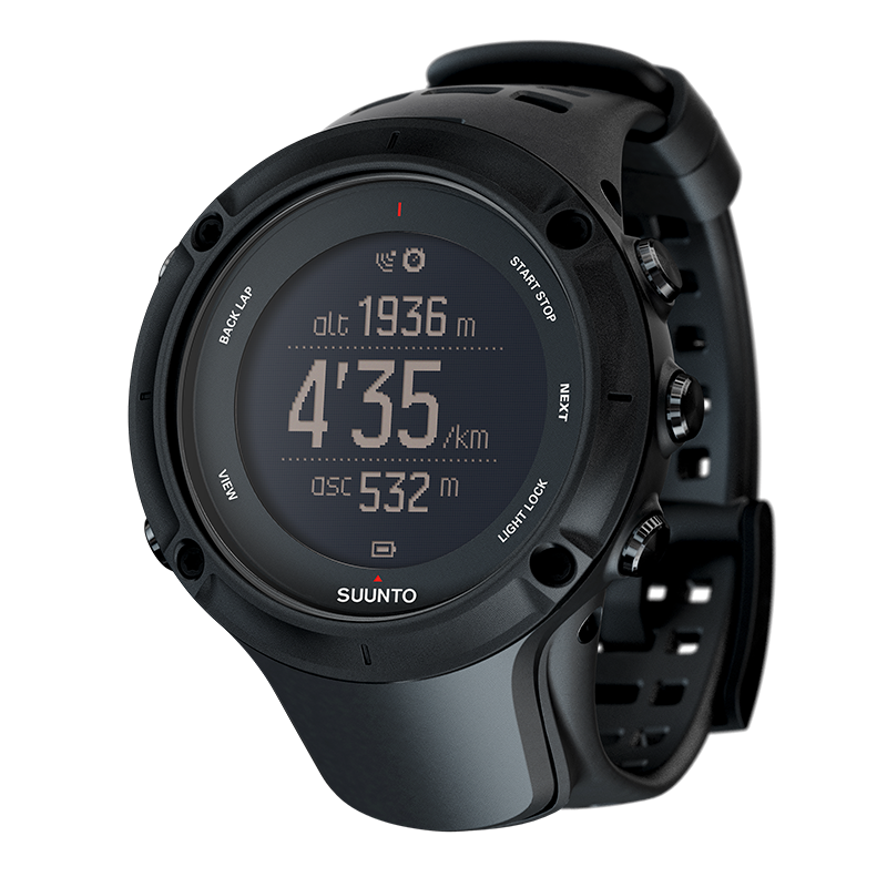 suunto core hr