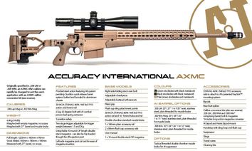 ACCURACY_AXMC_04