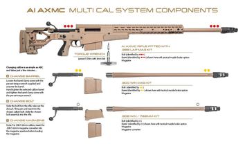 ACCURACY_AXMC_05