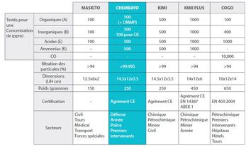 Duram-chembayo-03