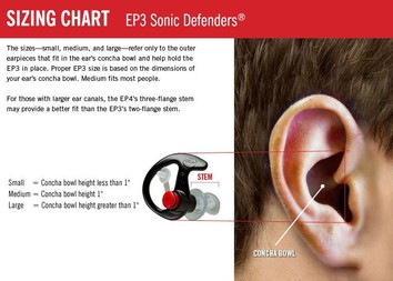 SUREFIRE_EP3SIZE