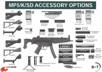 BT_MP5